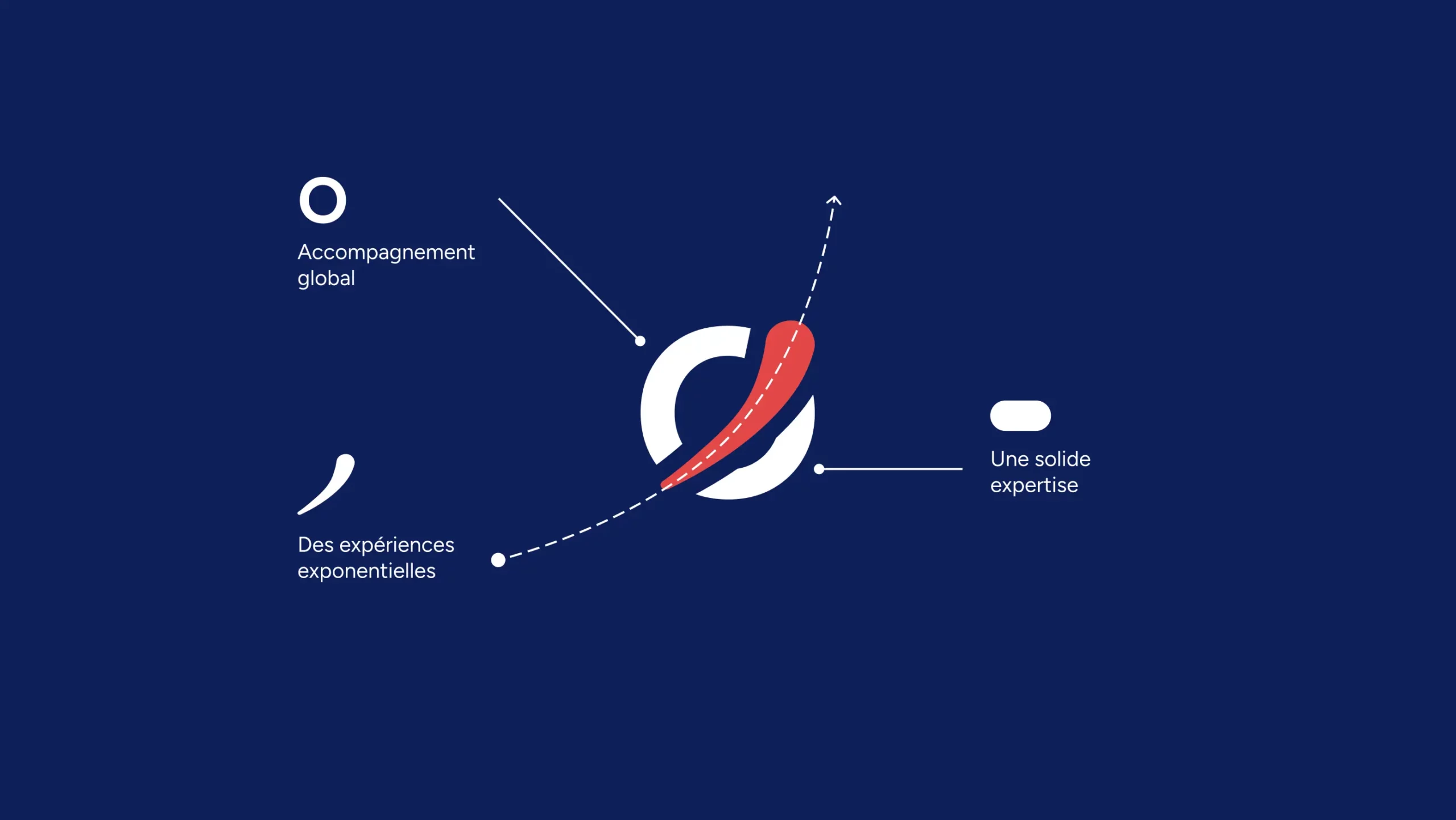 projet-optimum-4
